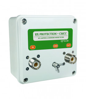 RX Protection limiter with CMCC BOX