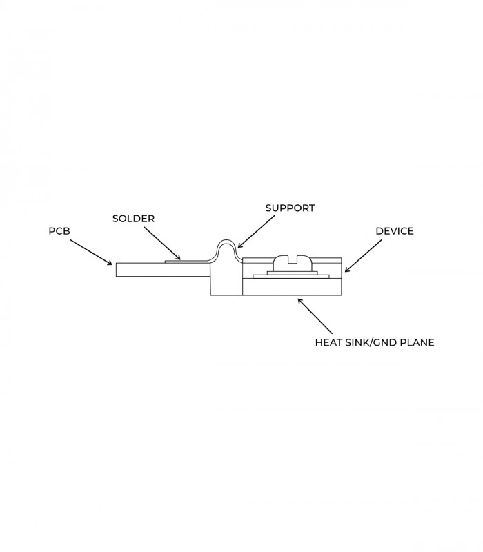 High power termination resistor 100 Ohm 30W