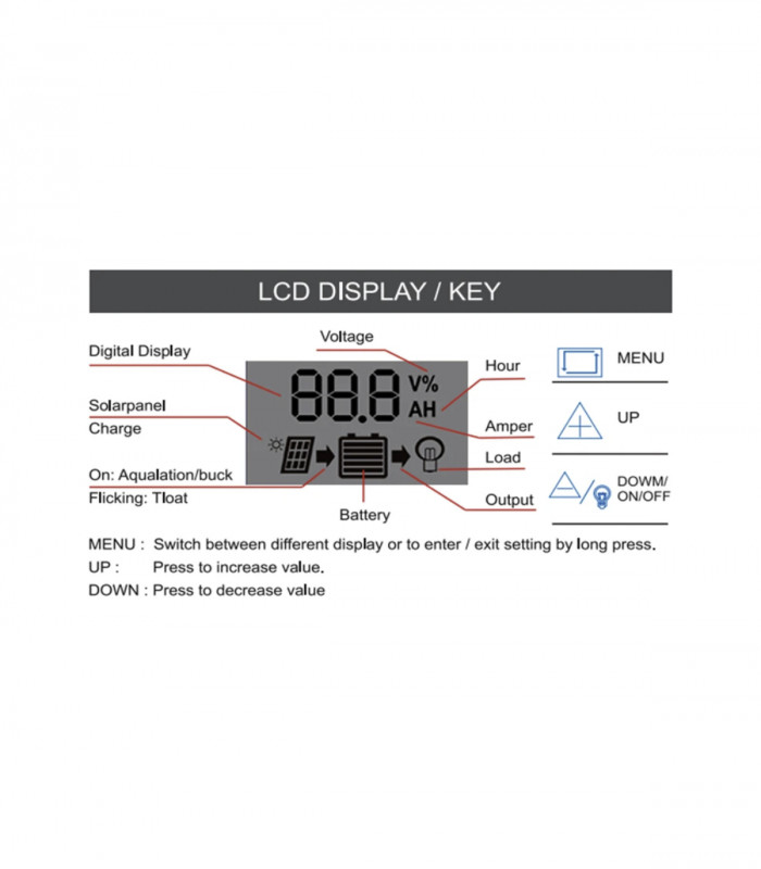 Solar charger controller 30A