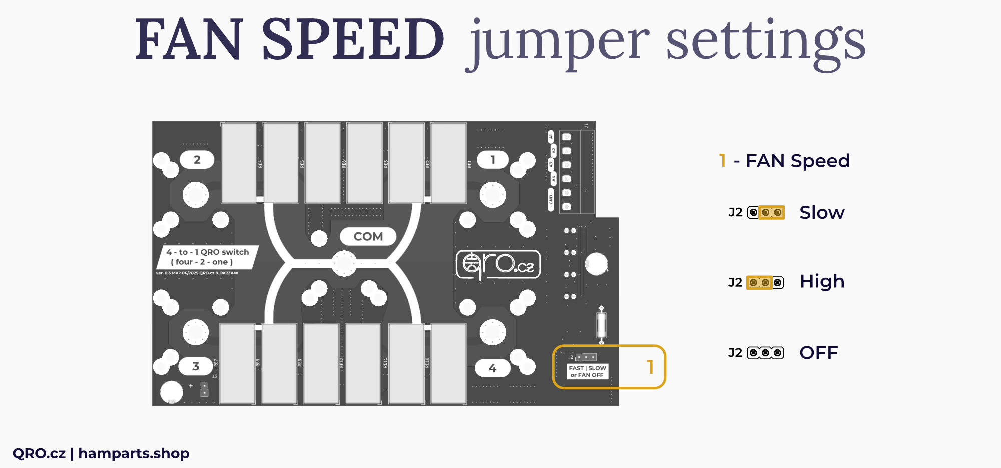 4-1 switch IND-I jumper setting for fan speed qro.cz hamparts.shop