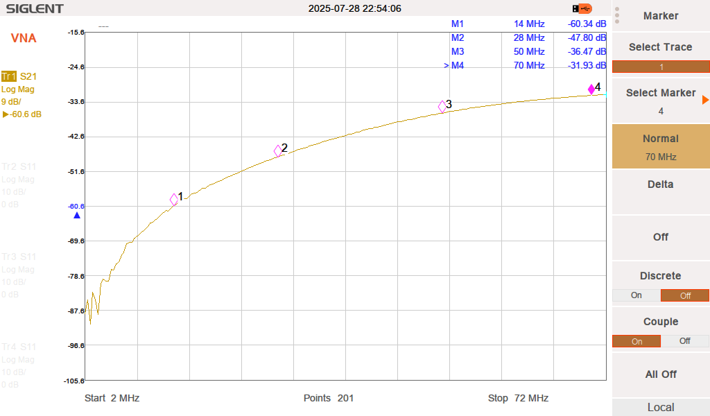 measure 4-1 IND-I switch qro.cz hamparts.shop