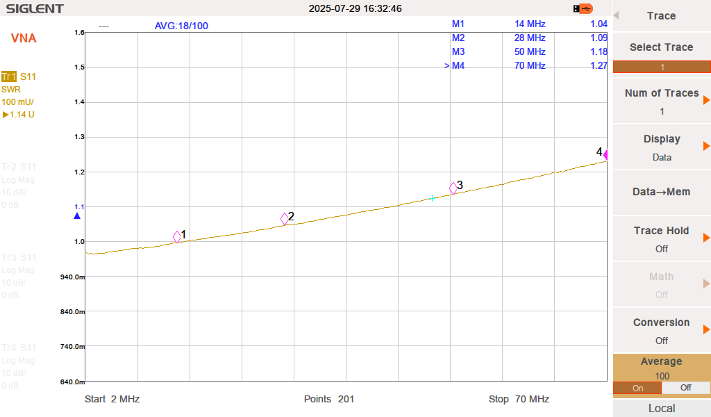 measure 4-1 IND-I switch qro.cz hamparts.shop