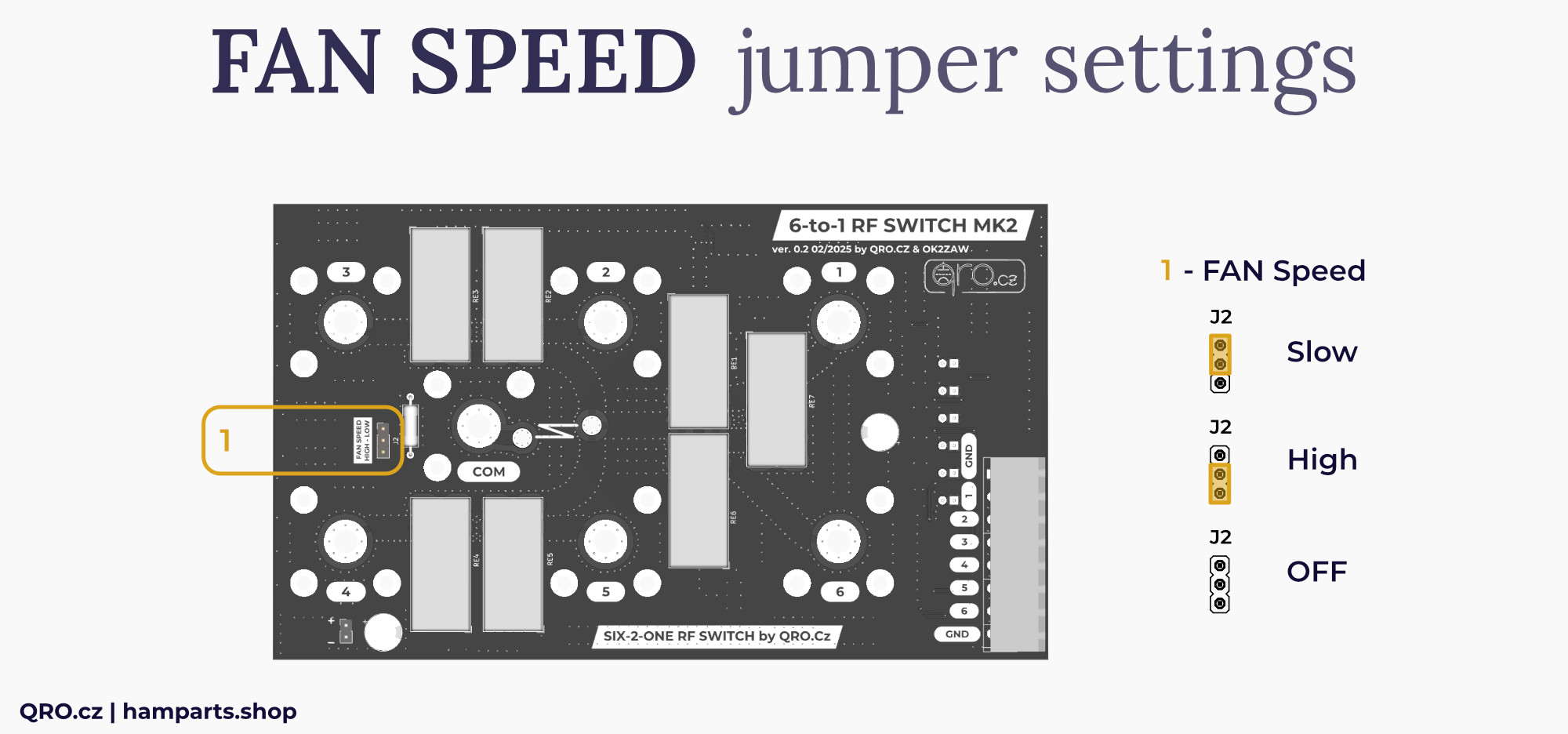 6-1 switch IND-I jumper setting for fan speed qro.cz hamparts.shop