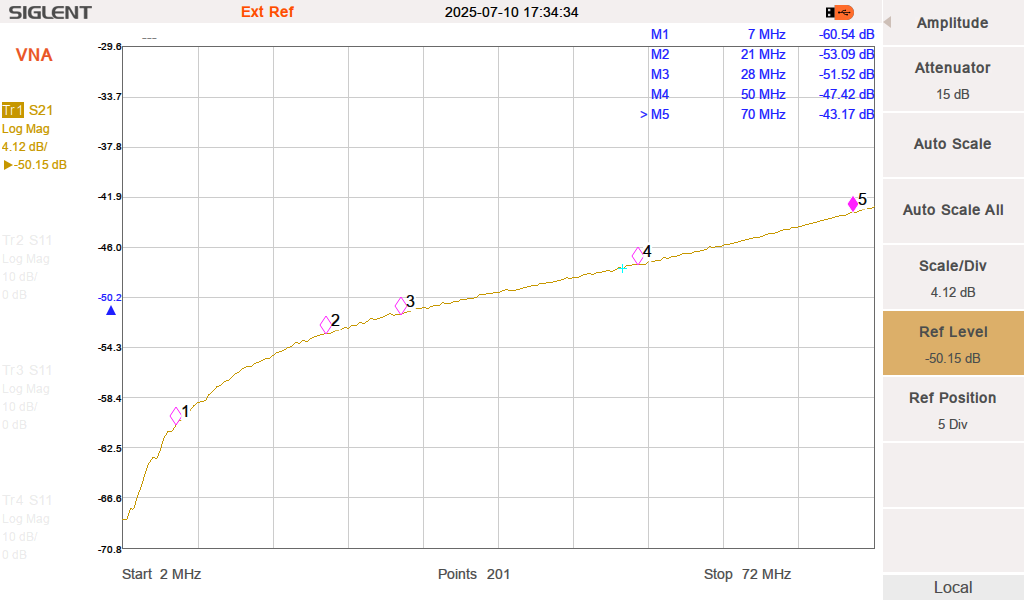 measure 6-1 IND-I switch qro.cz hamparts.shop