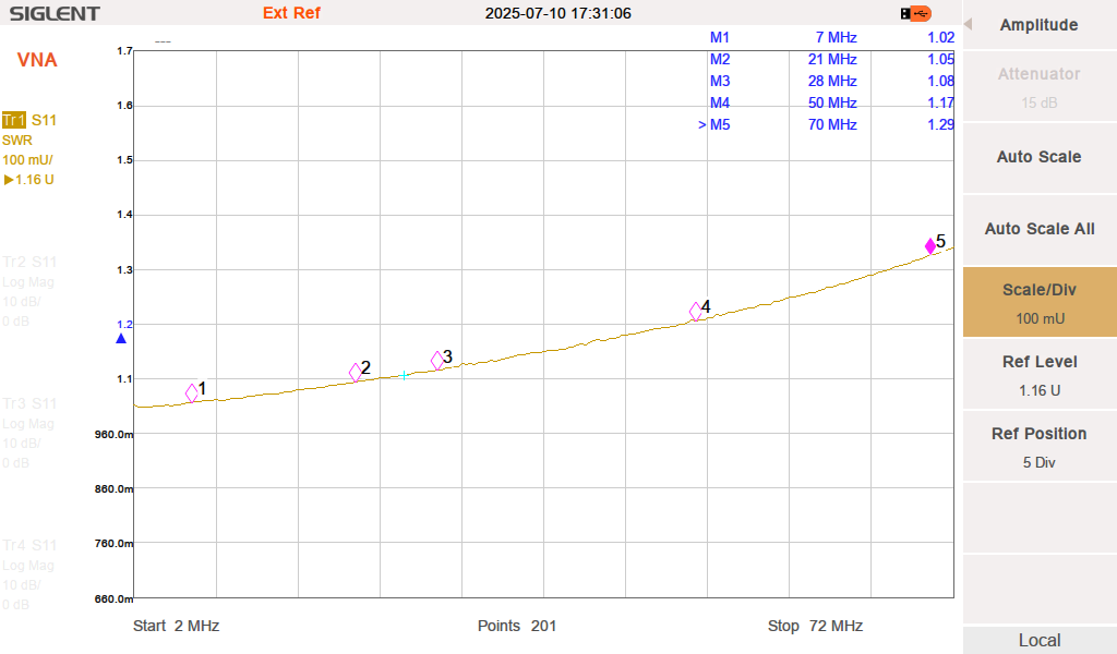 measure 6-1 IND-I switch qro.cz hamparts.shop
