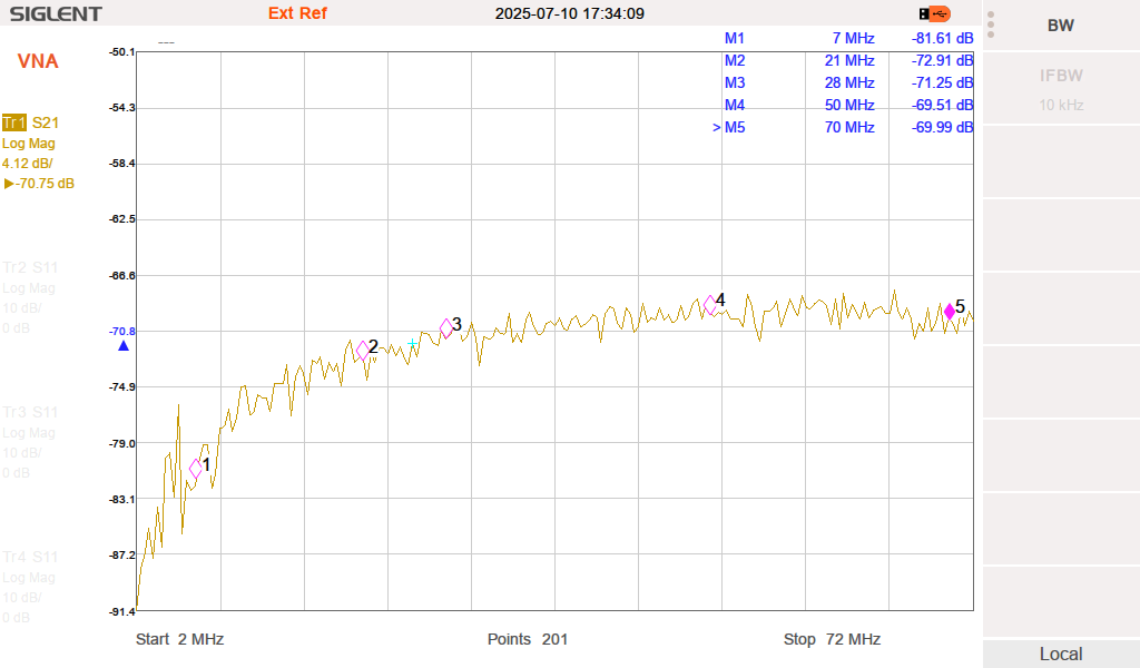 measure 6-1 IND-I switch qro.cz hamparts.shop