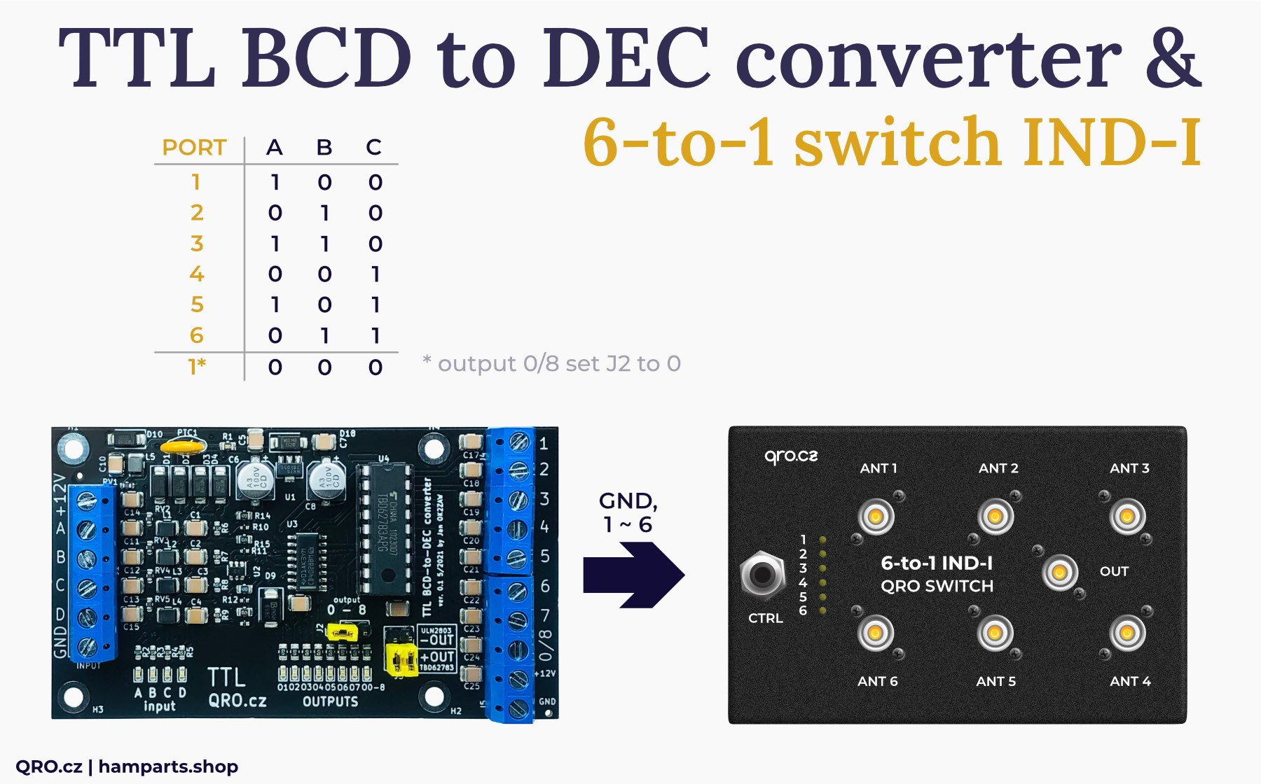 BCD to DEC TTL version converter with 6 to 1 antenna switch IND-I version by qro.cz hamparts.shop