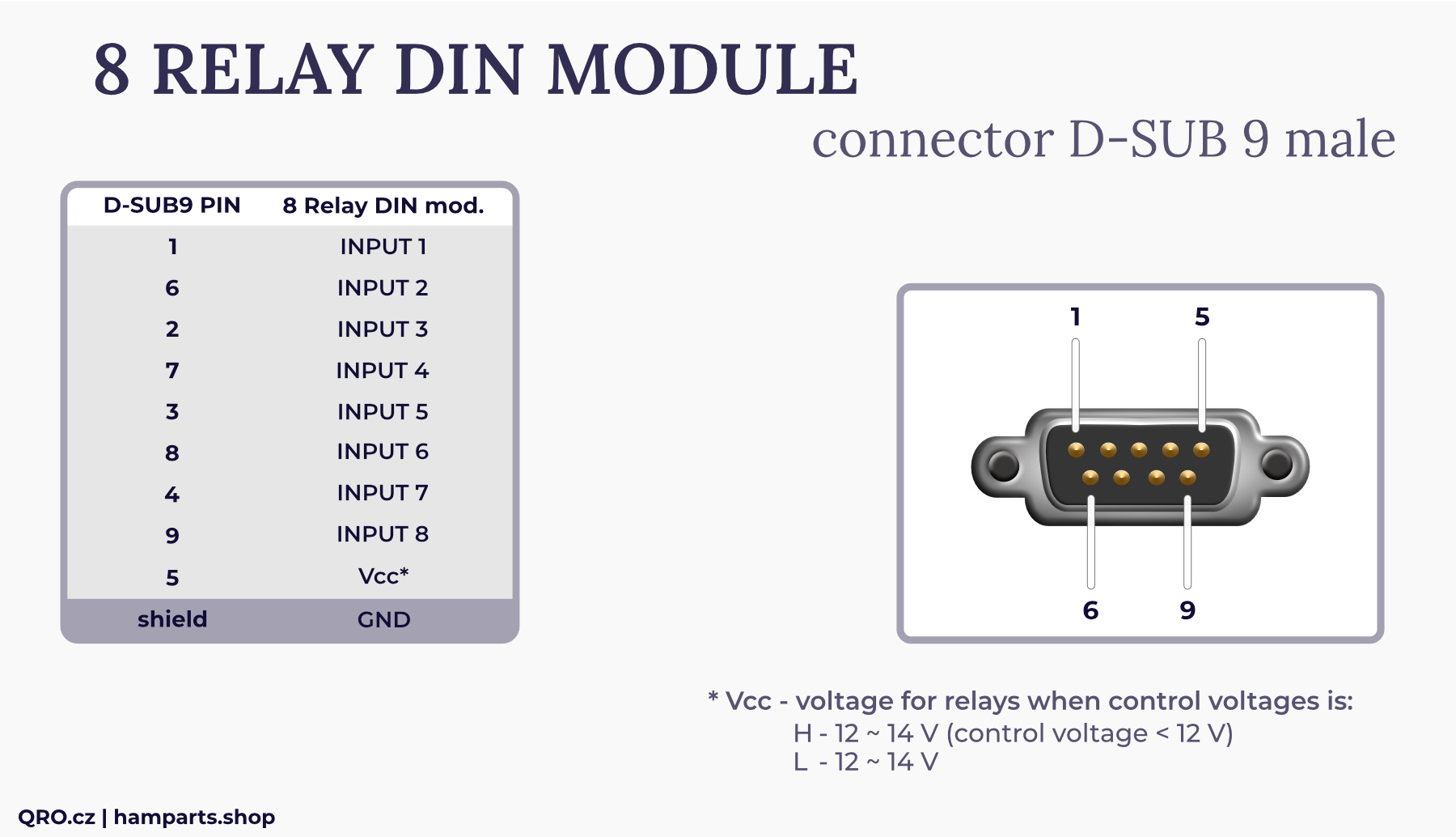 8 relay din module connector d-sub 9 male qro.cz hamparts.shop