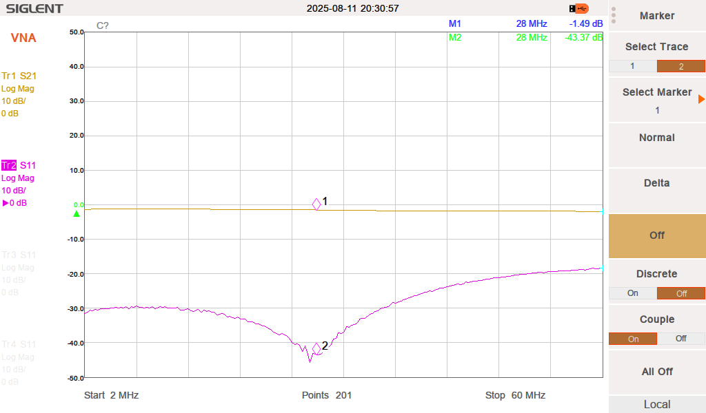 rx audite sdr switch measurement by qro.cz hamparts.shop