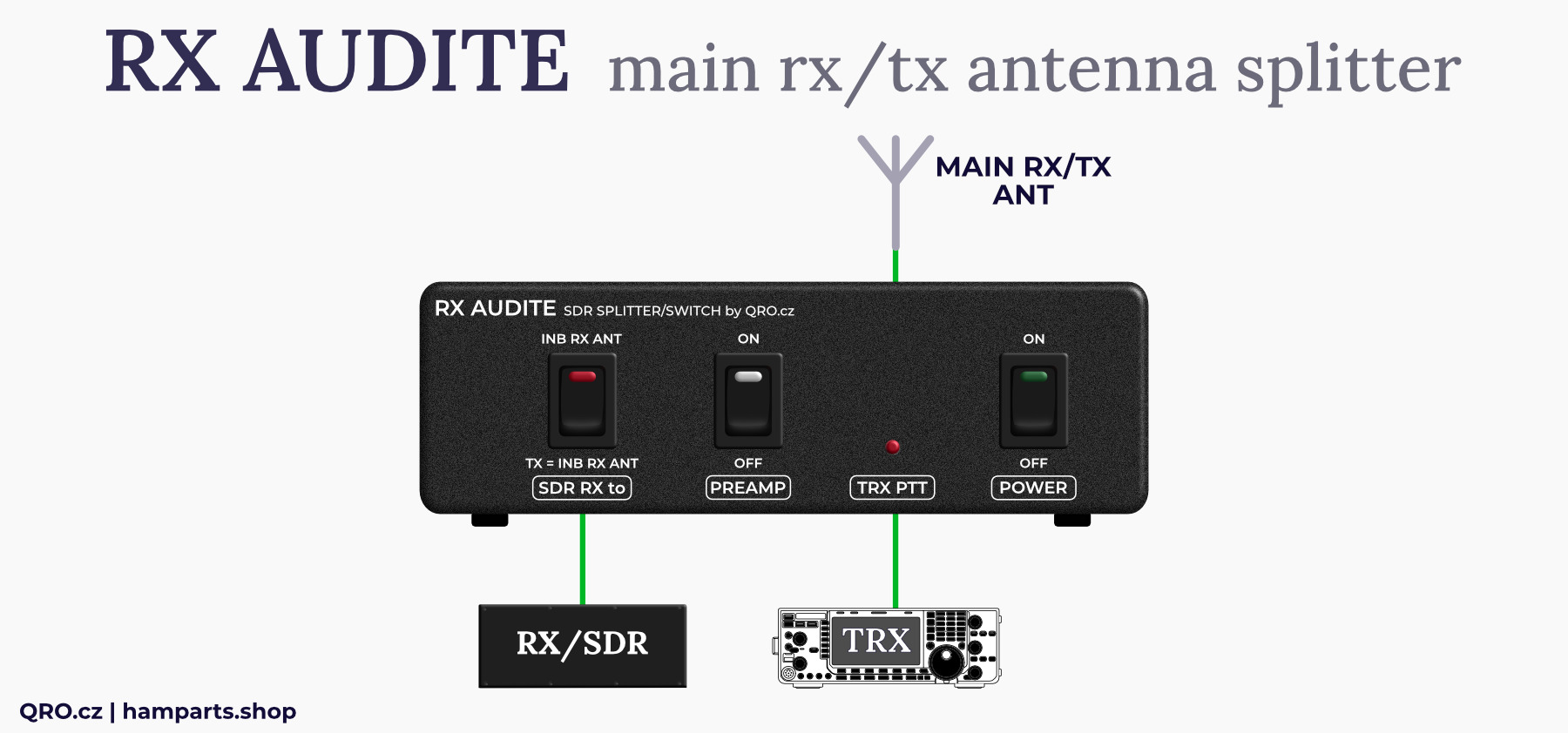 rx audite sdr main rx tx antenna splitter by qro.cz hamparts.shop