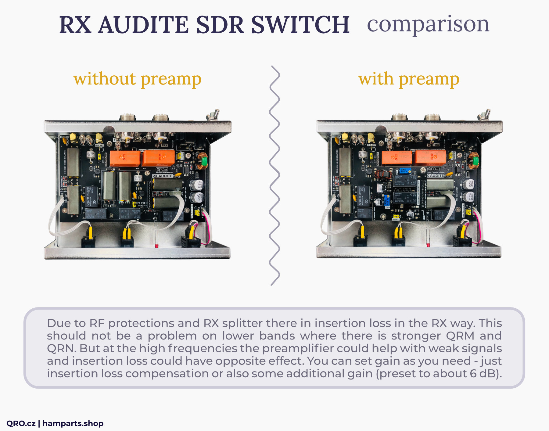 rx audite comparison of the two version by qro.cz hamparts.shop