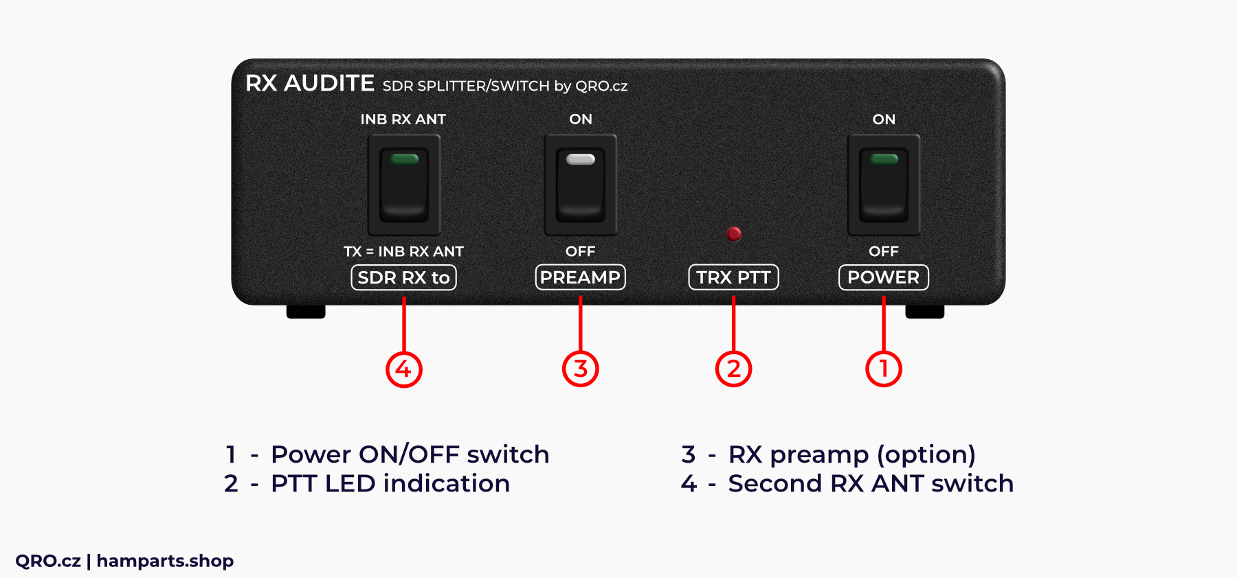 rx audite sdr switch description front panel qro.cz hamparts.shop