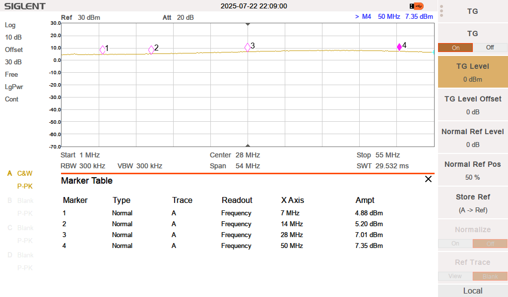rx audite sdr switch measurement by qro.cz hamparts.shop