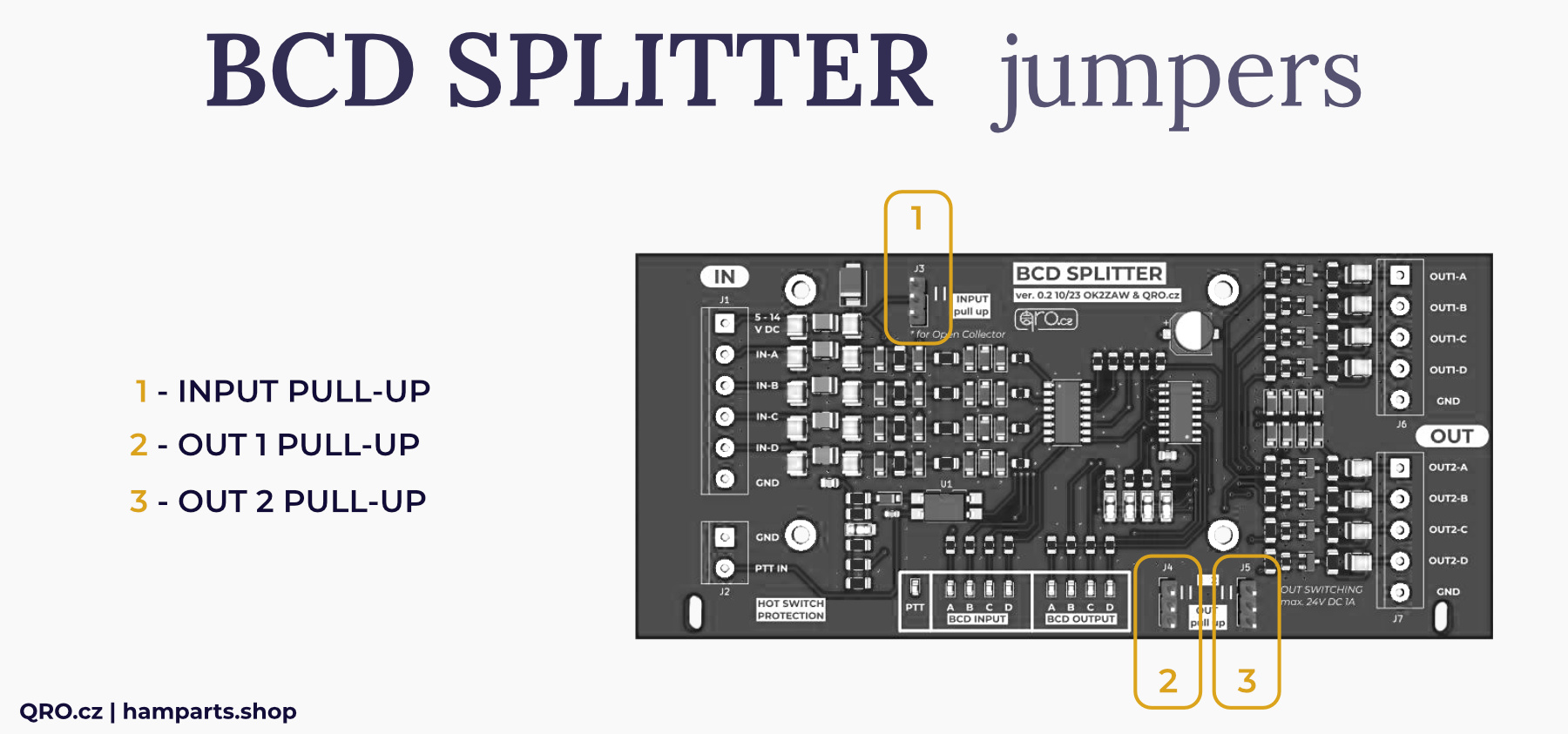 bcd splitter jumper by qro.cz hamparts.shop
