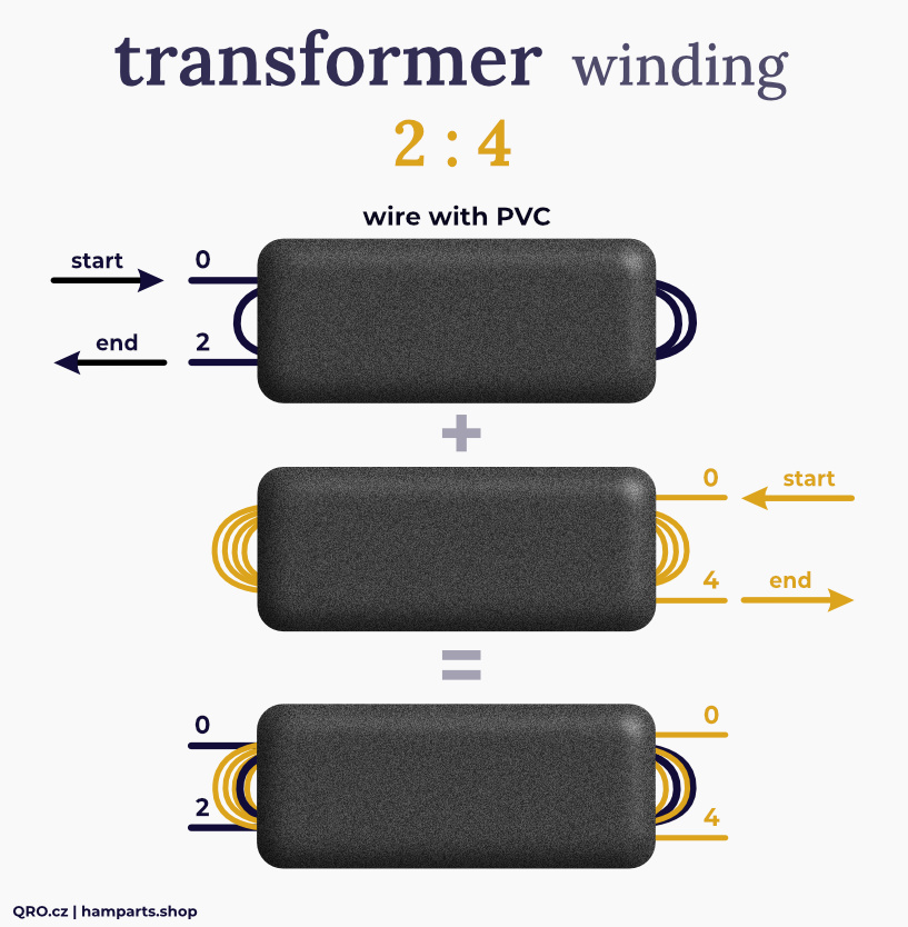 example of transformer winding qro.cz hamparts.shop