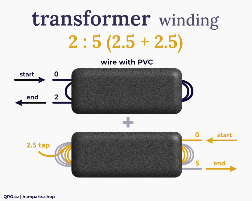 example of transformer winding qro.cz hamparts.shop