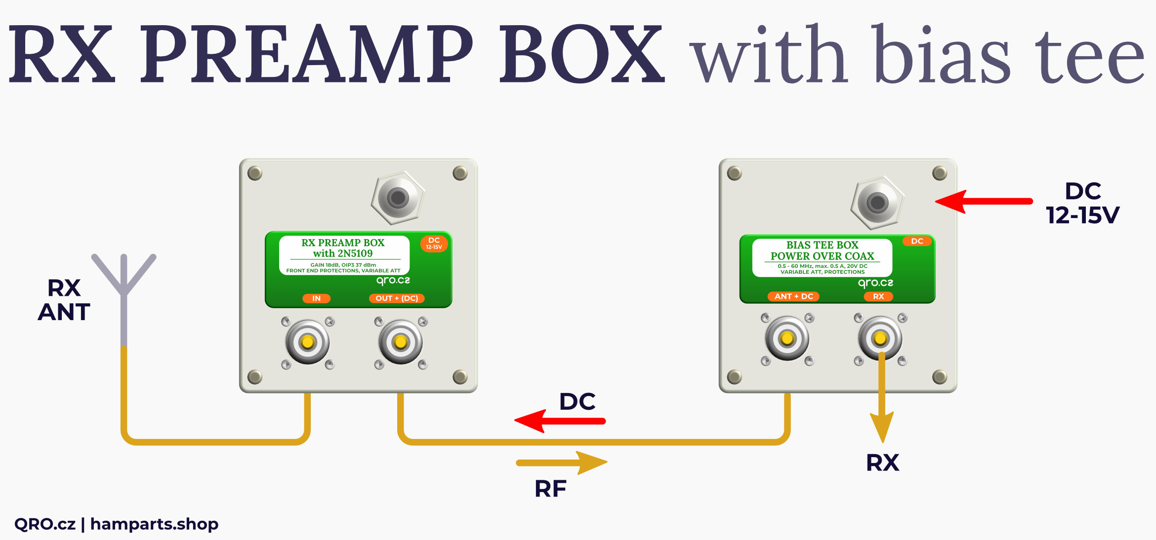 bias tee box dc with rx preamp box qro.cz hamparts.shop