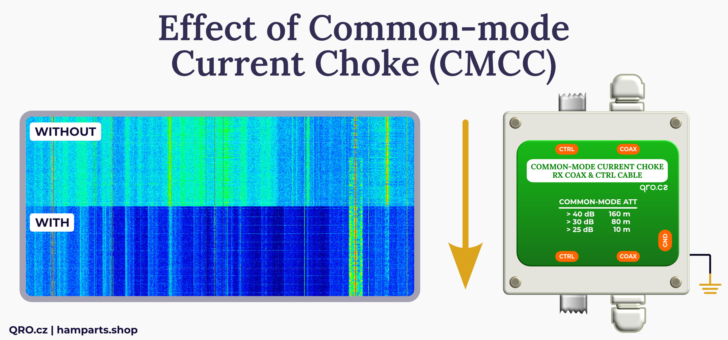 cmcc controller spectrum by qro.cz hamparts.shop