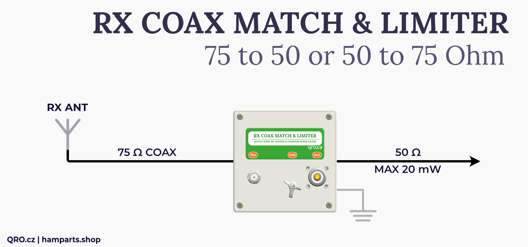 rx coax match and limiter with cmcc in box by qro.cz hamparts.shop