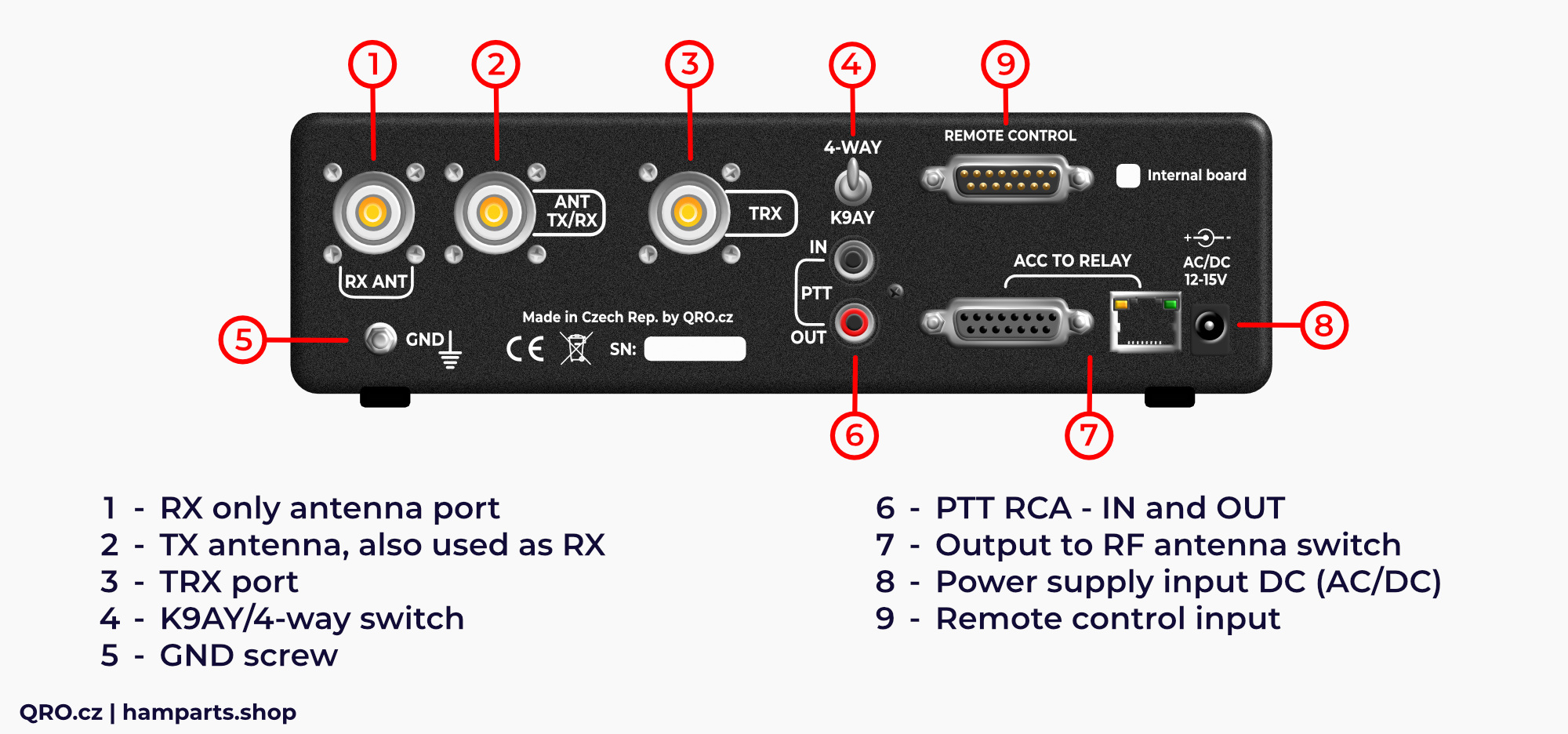 k9ay/4-way antenna switch controller rear panel description remote version qro.cz hamparts.shop