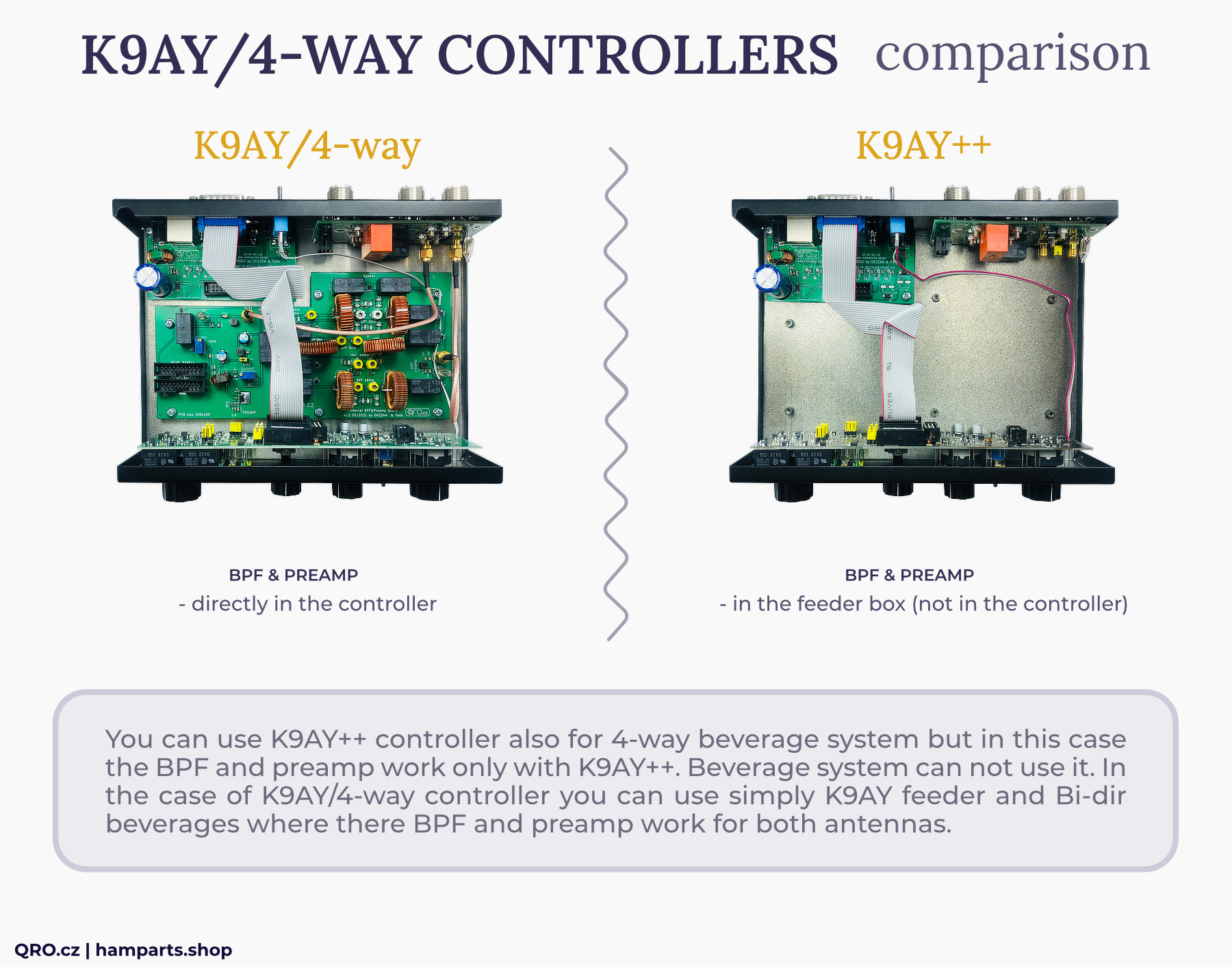 k9ay/4-way and k9ay++ controller comparison qro.cz hamparts.shop