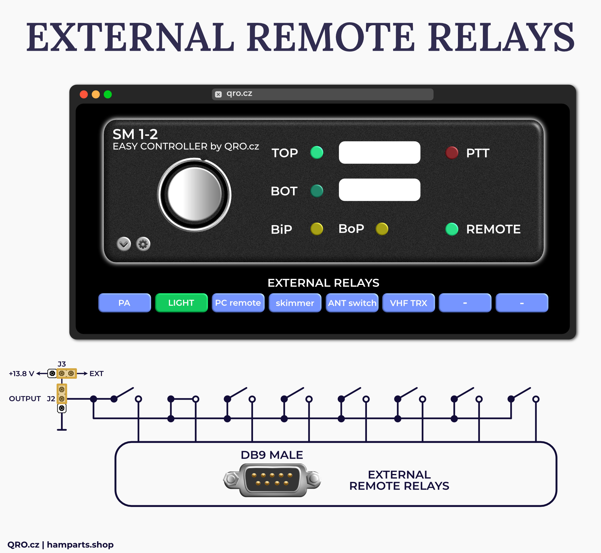 easy controller for stack match 1-2 example of external relays by qro.cz hamparts.shop