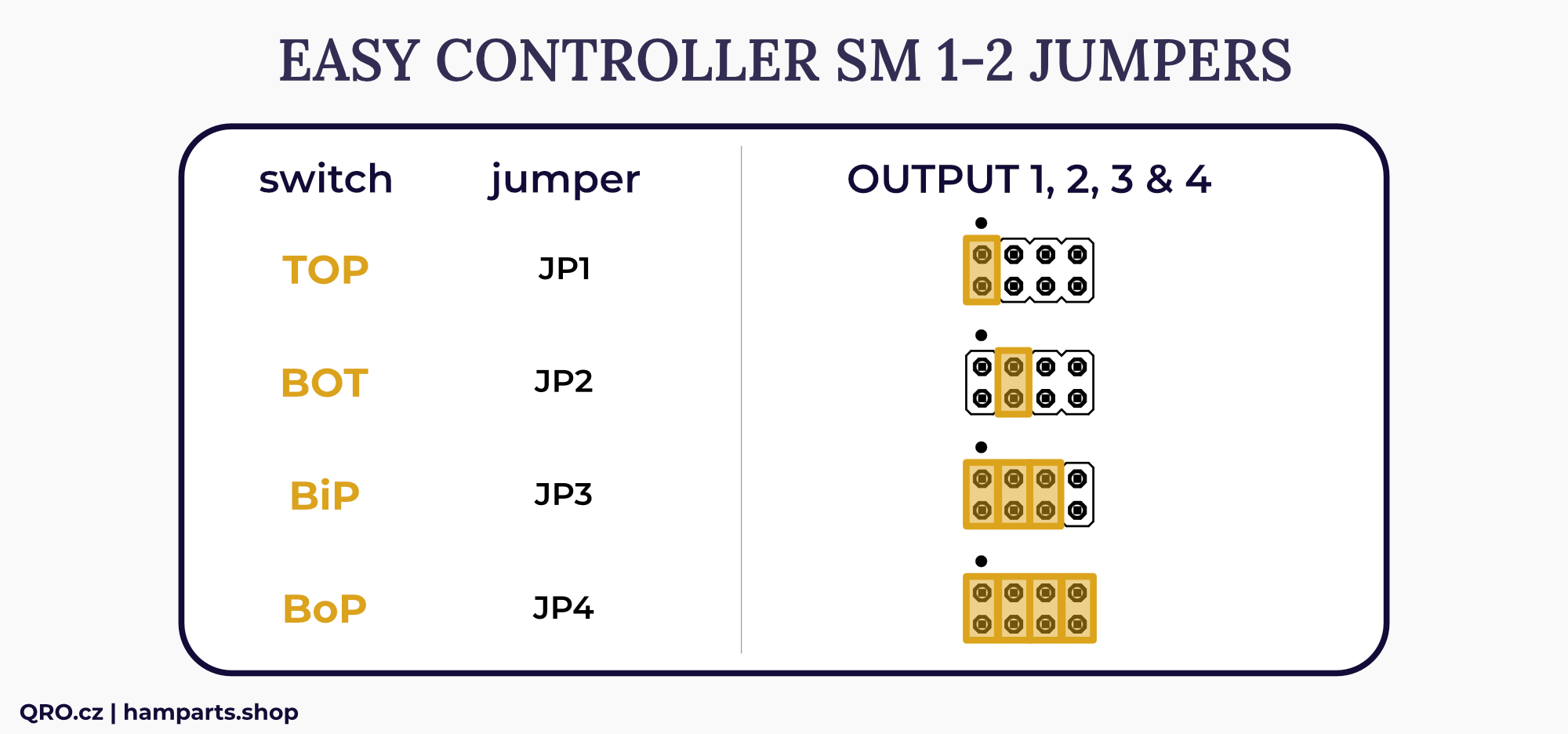 stack match 1-2 easy controller jumpers qro.cz hamparts.shop