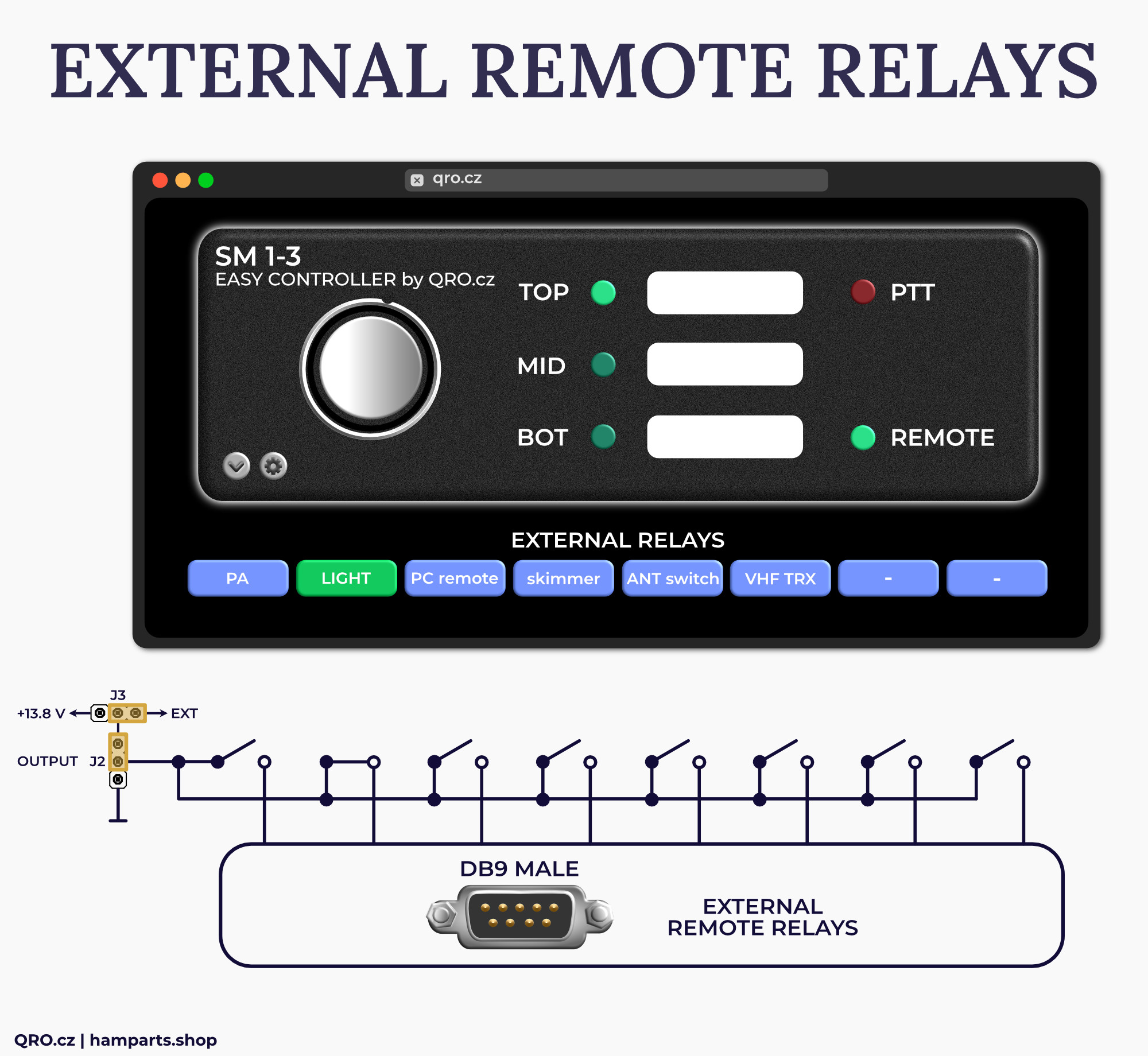 easy controller for stack match 1-3 example of external relays by qro.cz hamparts.shop