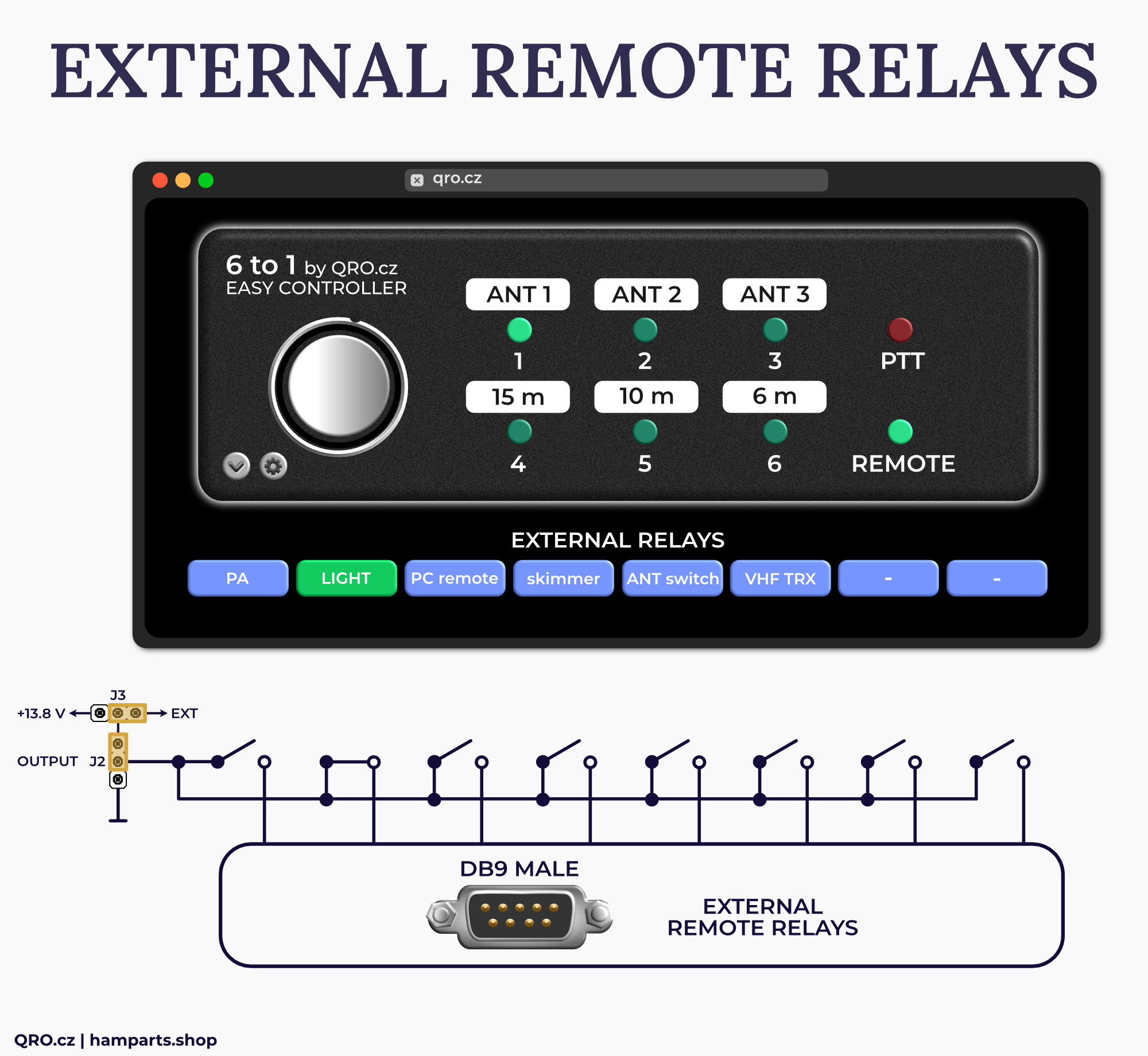 easy controller for 6-1 antenna switch example of external relays by qro.cz hamparts.shop