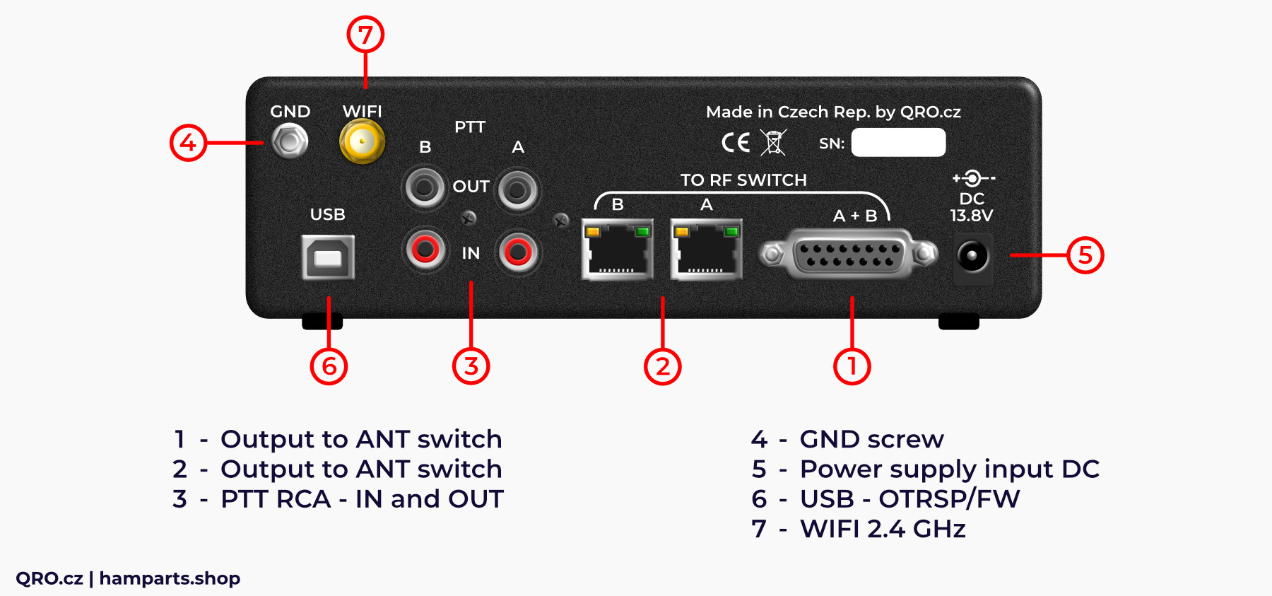 6-2 easy controller description rear panel classic version qro.cz hamparts.shop