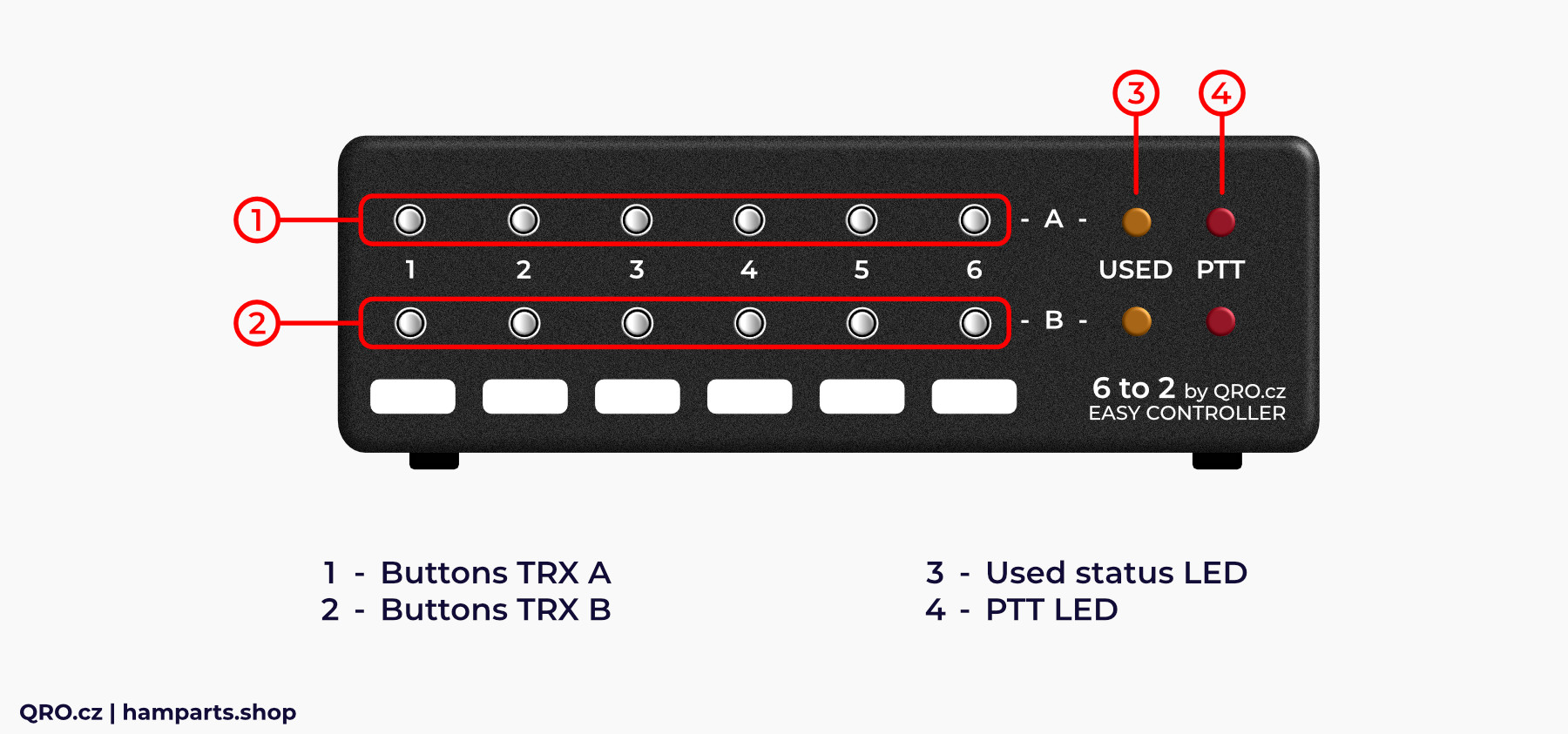 6-2 easy controller description front panel qro.cz hamparts.shop