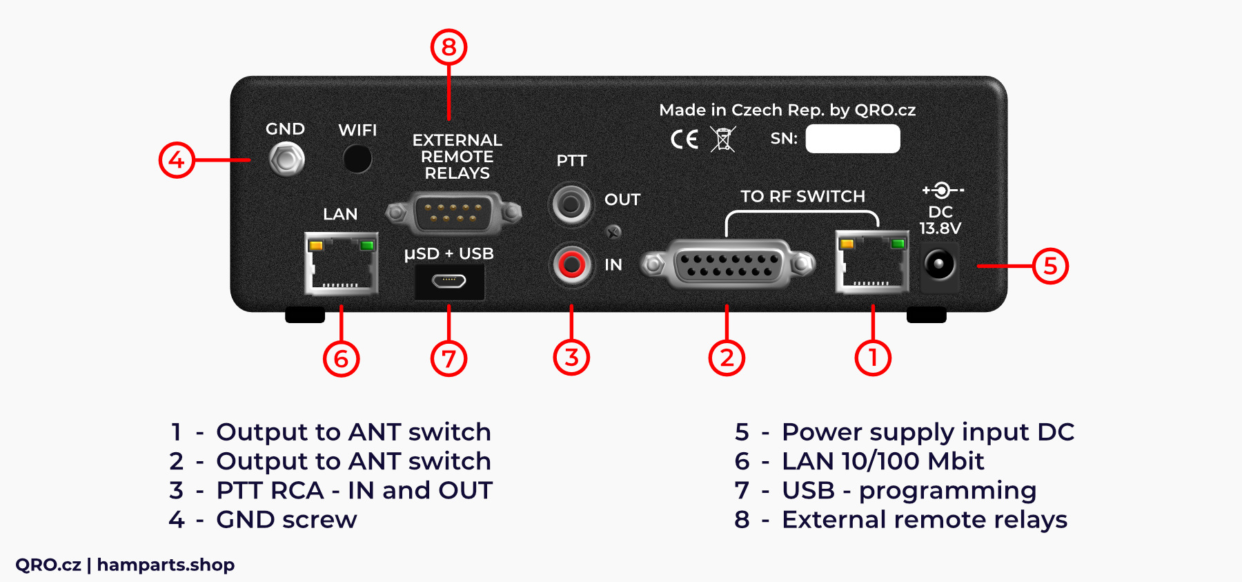 easy controller rear panel description remote version qro.cz hamparts.shop