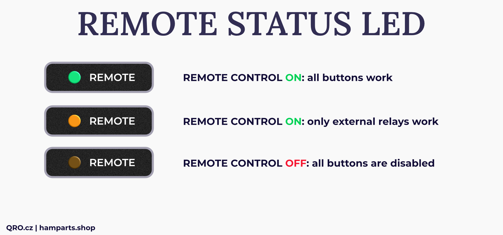 easy controller for stack match and antenna switch status led for remote version by qro.cz hamparts.shop