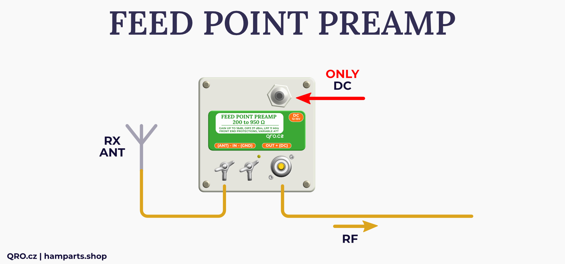 rx feed point preamplifier by qro.cz hamparts.shop