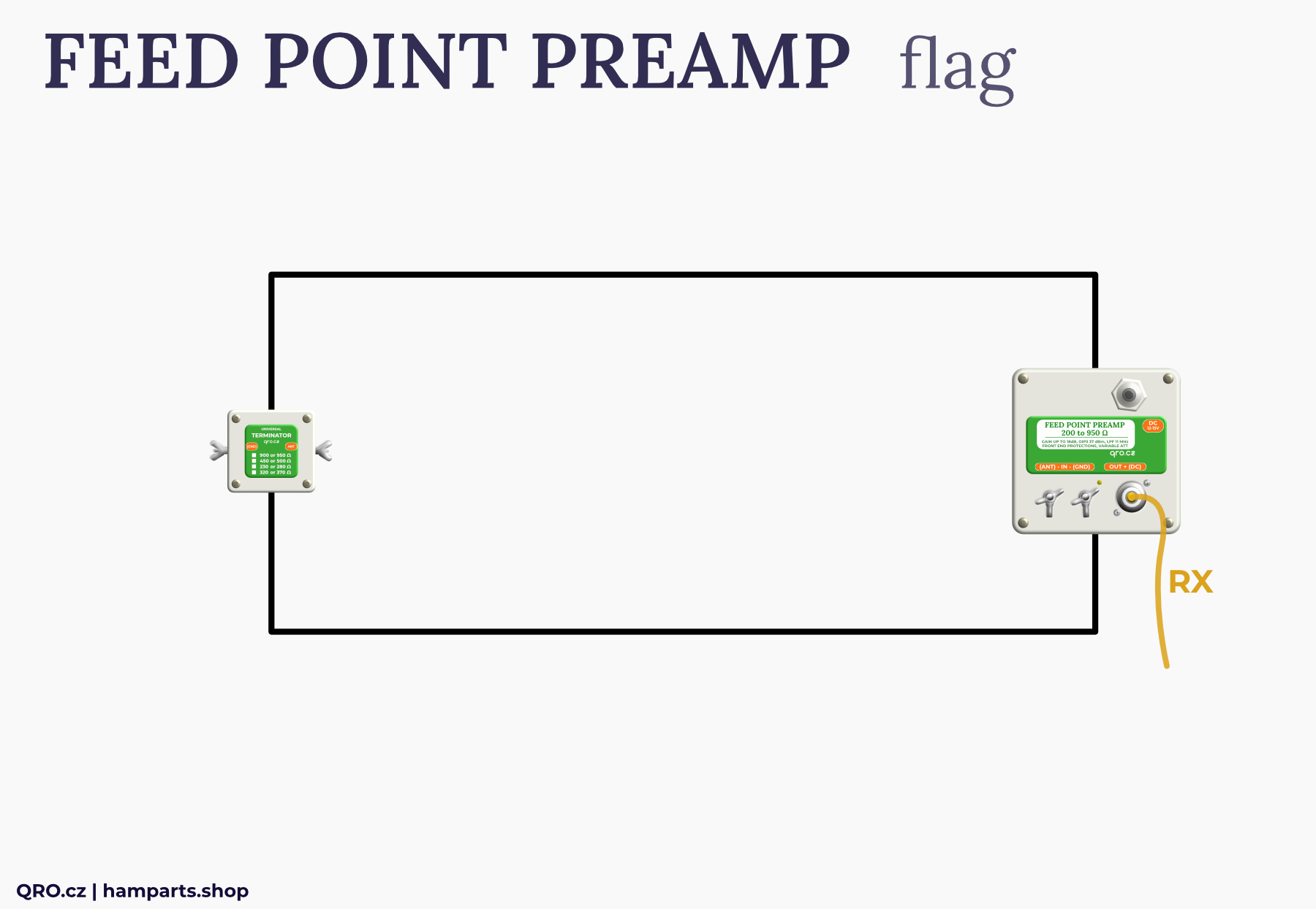 feed point preamp box with universal terminator flag rx antenna by qro.cz hamparts.shop