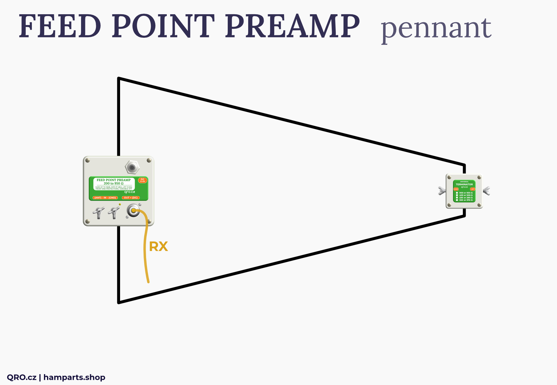 feed point preamp box with universal terminator pennant rx antenna by qro.cz hamparts.shop