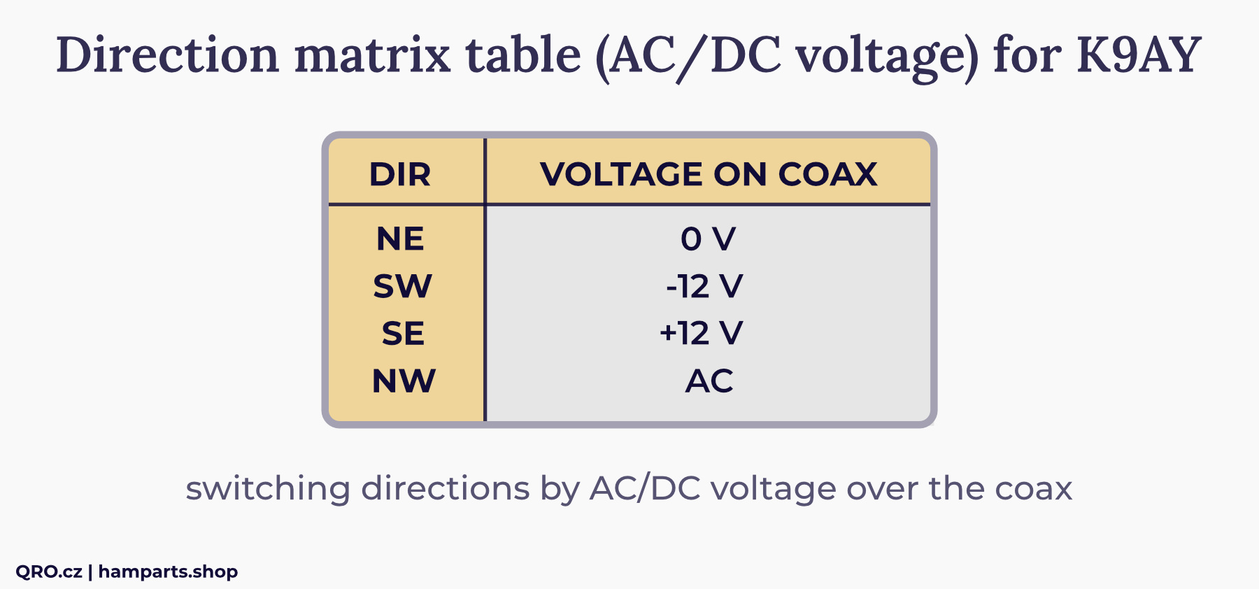 k9ay simply loops switch direction matrix table AC/DC qro.cz hamparts.shop