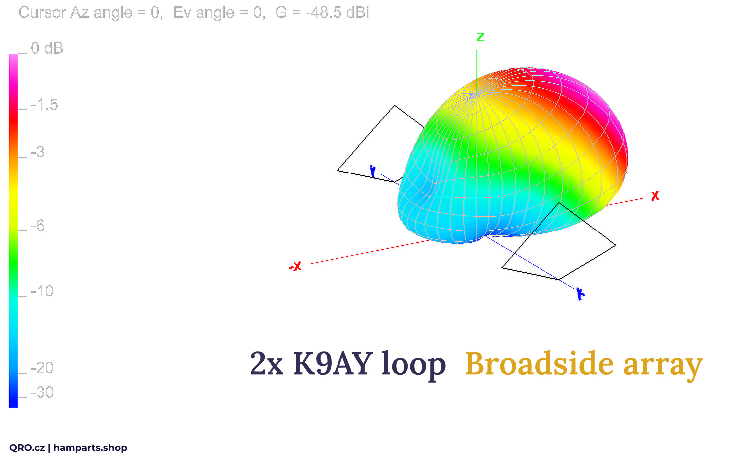 k9ay broadside array by qro.cz hamparts.shop