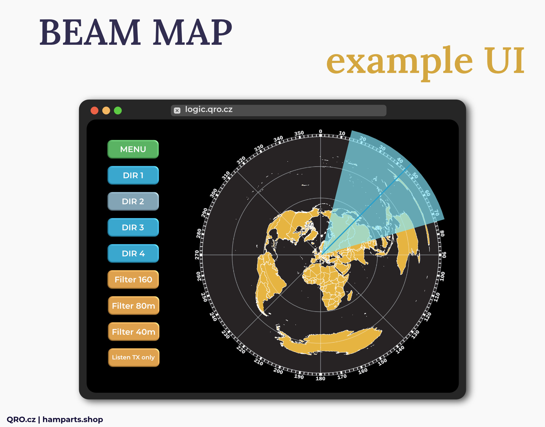 remote options control beam map example by qro.cz hamparts.shop