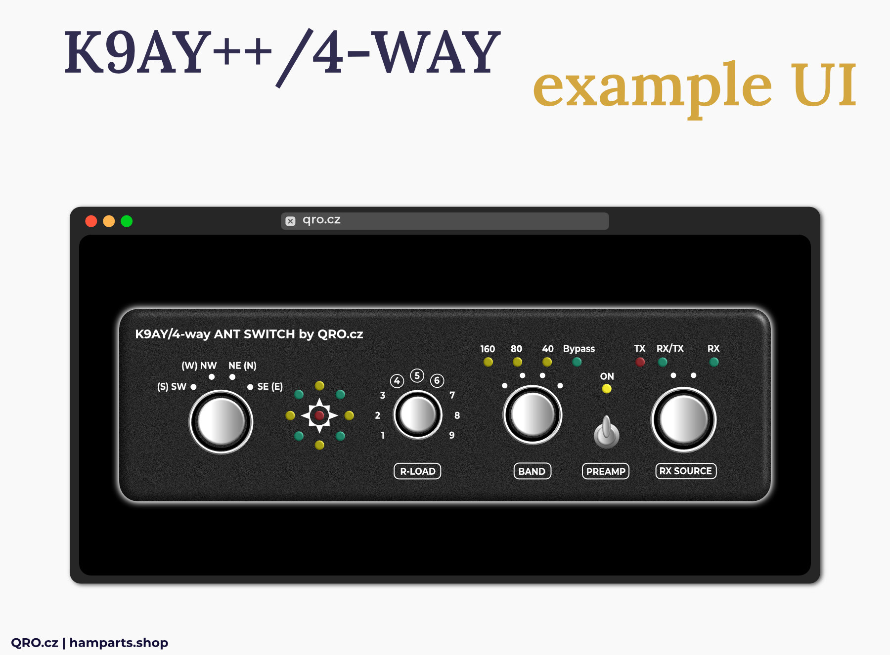 remote control options K9AY/4-way controller example by qro.cz hamparts.shop